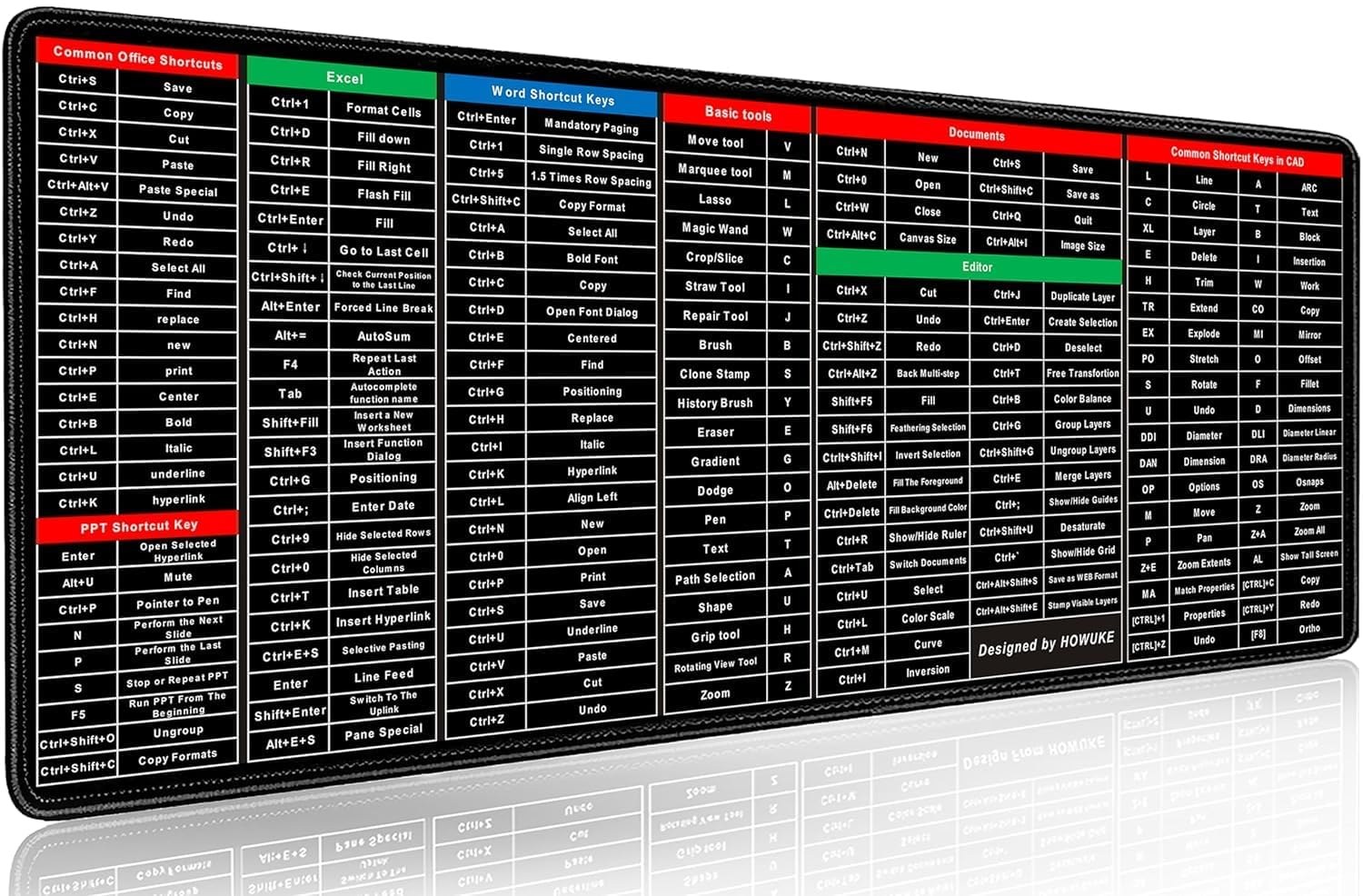 Anti-Slip Keyboard Pad with Office Excel Microsoft Software Shortcuts(80*30cm) — Dallas Home